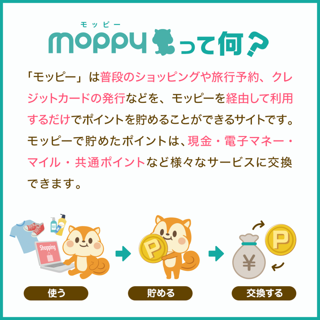 モッピーって何？