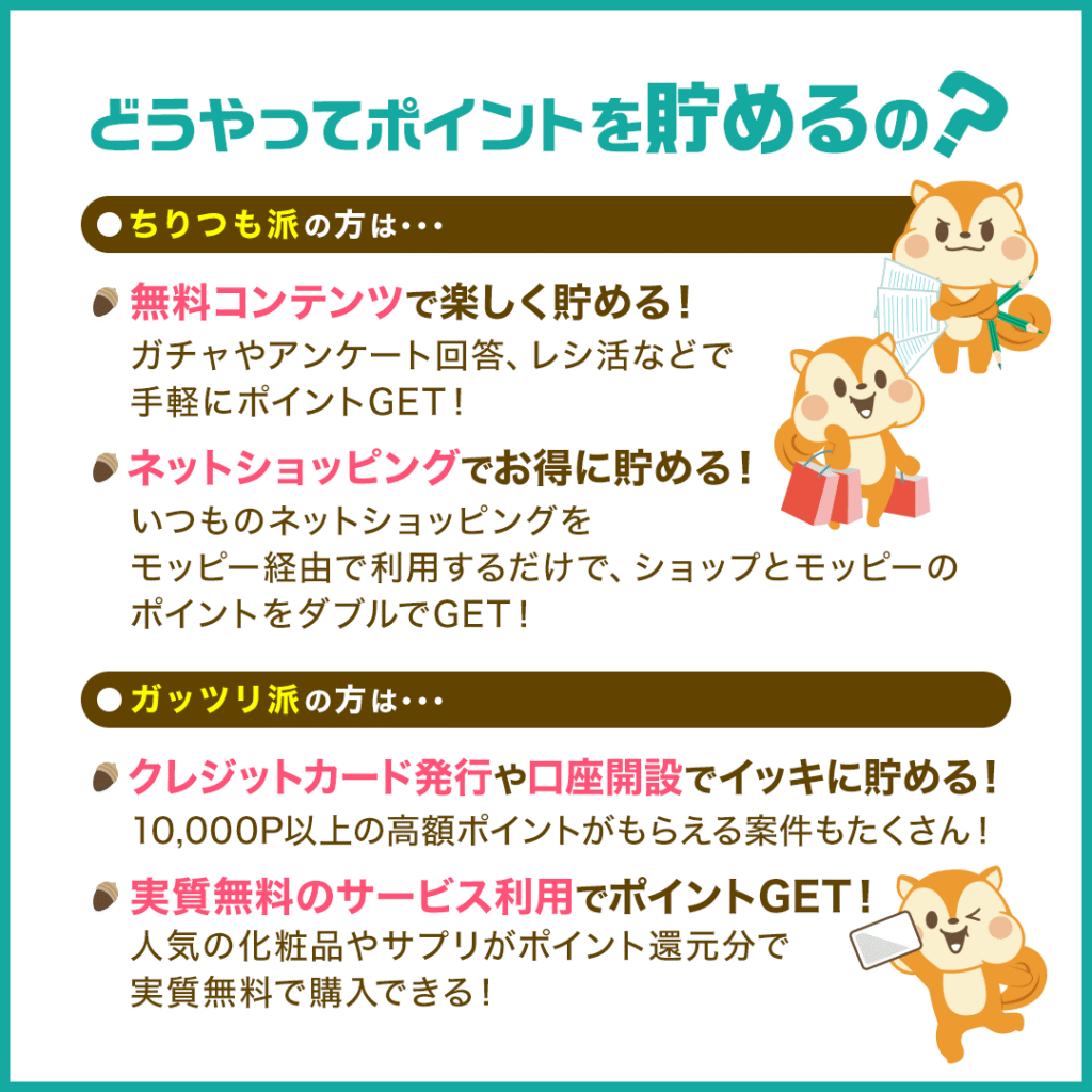 モッピー どうやってポイントを貯めるの?